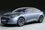 Renault Fluence ZE Concept