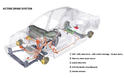 2008 Renault Laguna GT 23