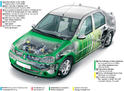 Renault Logan eco2 2