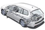 Saab XWD Cross Wheel Drive