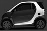 The history of the Smart