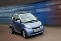 2011 Smart Fortwo 8