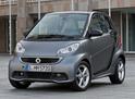 2013 Smart Fortwo 1