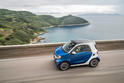2015 Smart ForTwo ForFour 23