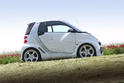Konigseder smart 451 ForTwo 2