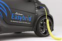 Lorinser Easybrid Smart Fortwo 18