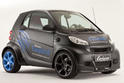 Lorinser Easybrid Smart Fortwo 21