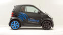 Lorinser Easybrid Smart Fortwo 23