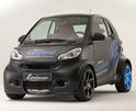Lorinser Easybrid Smart Fortwo 6
