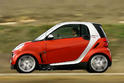 RENNtech Smart 722