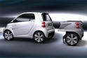 Rinspeed Dock Go Smart ForTwo 2