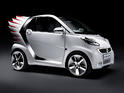 Smart ForJeremy 6