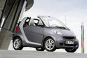 Smart ForTwo Pearlgrey 4