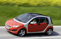 smart fortwo 10 3