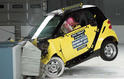 smart fortwo IIHS Rating 1