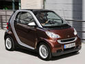 smart fortwo highstyle 9