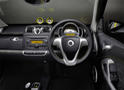 smart fortwo urbanstyle 2