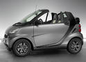 smart fortwo urbanstyle 3