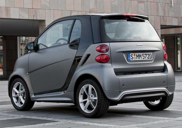 2013 Smart Fortwo