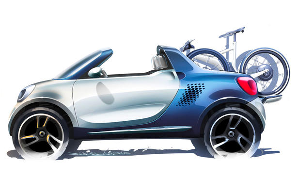 Smart For us Concept