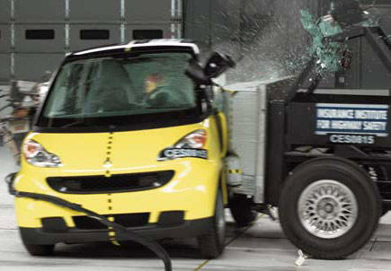 smart fortwo IIHS Rating