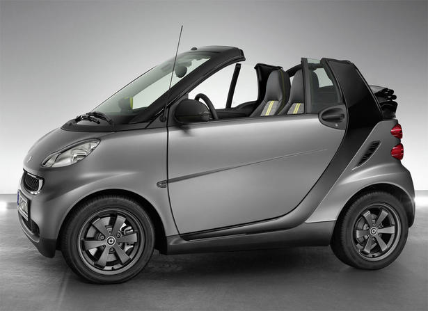 smart fortwo urbanstyle