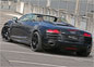 Sport Wheels Audi R8 Spyder