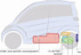 T.27 City Car specs