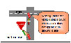 Toyota ITS Safety Technology
