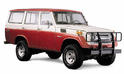 Toyota Land Cruiser History 3