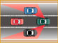Valeo Blind Spot Detection