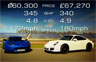 Video: Porsche 911 Carrera S vs Lotus Evora S