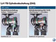 Volkswagen TSI Engine With Cylinder Shut off