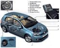 Volkswagen Golf BiFuel 6