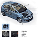 Volkswagen Golf Plus BiFuel 2