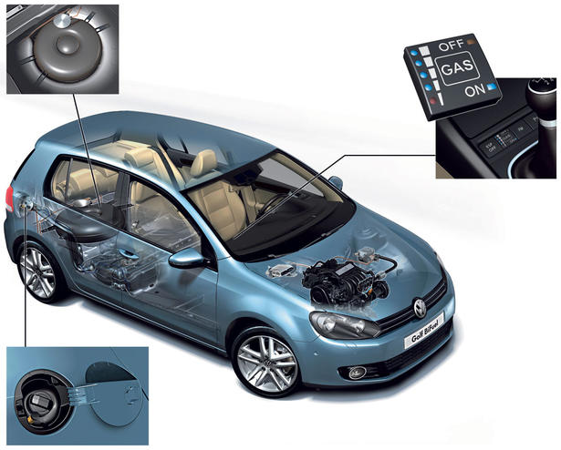 Volkswagen Golf BiFuel