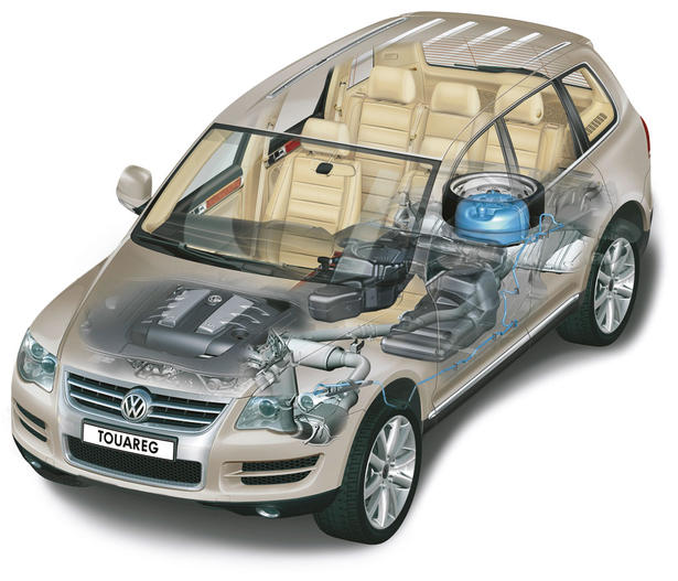 Volkswagen Touareg V6 TDI Clean Diesel