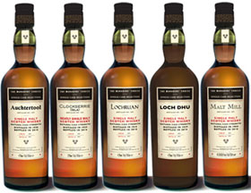 Whisky Biofuel Powered Cars