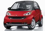 20,000 smart fortwo sold in US