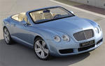 Forbes Hottest Sports Cars for 2007