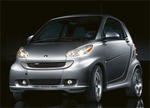 2009 BRABUS smart fortwo in US