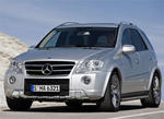 2012 Mercedes ML63 AMG info