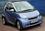 Rome: Fiat 500 And Smart Fortwo For 16 Year Olds
