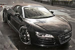 Audi R8 Sport Wheels