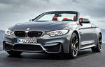 BMW M4 Convertible: Price And Specs