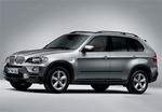 BMW X5 Security in UK