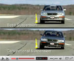 BOSE Electromagnetic Suspension Video