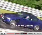 Car Spy Video Jackpot