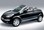 Citroen C3 Pluriel Code