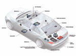 BMW Digital Audio Broadcasting DAB Surround